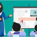 Smart Learning: How Technology Improves Student Engagement