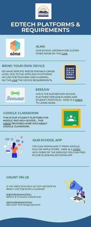 Heading 3: Key Strategies for Successful Implementation of EdTech Platforms