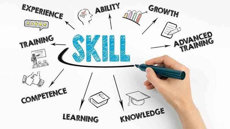 Embracing Continuous Learning ⁢in‌ an Ever-Evolving Technological Landscape